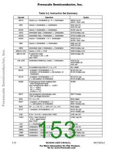 浏览型号AN1063D的Datasheet PDF文件第153页