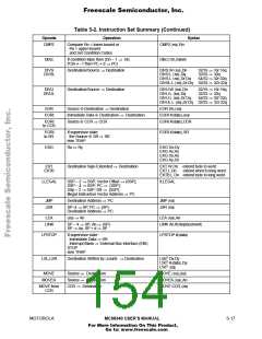 浏览型号AN1063D的Datasheet PDF文件第154页