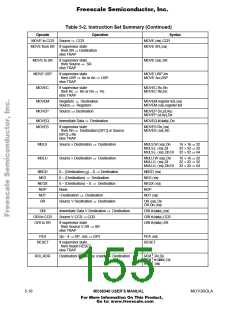 浏览型号AN1063D的Datasheet PDF文件第155页