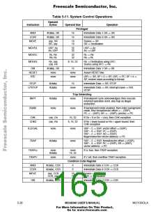 浏览型号AN1063D的Datasheet PDF文件第165页
