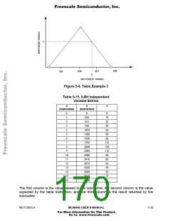 浏览型号AN1063D的Datasheet PDF文件第170页