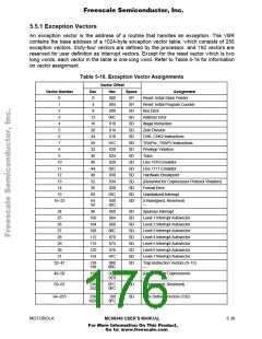 浏览型号AN1063D的Datasheet PDF文件第176页