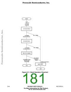 浏览型号AN1063D的Datasheet PDF文件第181页