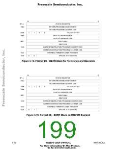浏览型号AN1063D的Datasheet PDF文件第199页