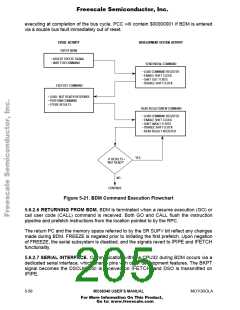 浏览型号AN1063D的Datasheet PDF文件第205页