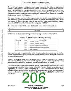 浏览型号AN1063D的Datasheet PDF文件第206页