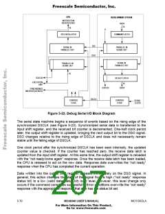 浏览型号AN1063D的Datasheet PDF文件第207页