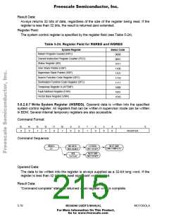 浏览型号AN1063D的Datasheet PDF文件第215页