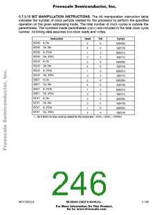 浏览型号AN1063D的Datasheet PDF文件第246页