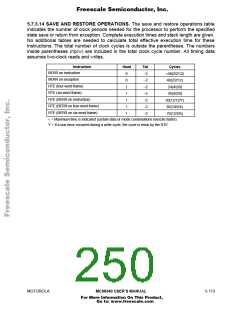 浏览型号AN1063D的Datasheet PDF文件第250页