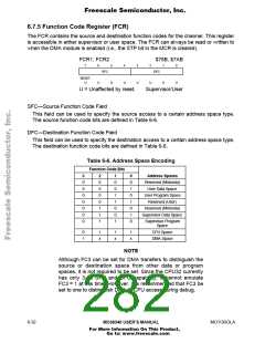 浏览型号AN1063D的Datasheet PDF文件第282页