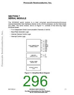 浏览型号AN1063D的Datasheet PDF文件第296页