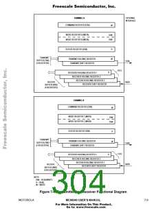 浏览型号AN1063D的Datasheet PDF文件第304页