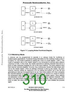 浏览型号AN1063D的Datasheet PDF文件第310页