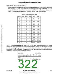 浏览型号AN1063D的Datasheet PDF文件第322页