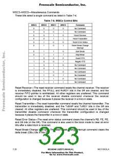 浏览型号AN1063D的Datasheet PDF文件第323页