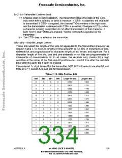 浏览型号AN1063D的Datasheet PDF文件第334页