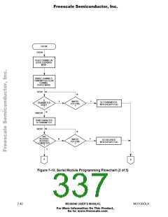 浏览型号AN1063D的Datasheet PDF文件第337页