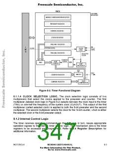 浏览型号AN1063D的Datasheet PDF文件第347页