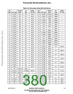 浏览型号AN1063D的Datasheet PDF文件第380页