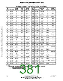 浏览型号AN1063D的Datasheet PDF文件第381页