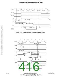 浏览型号AN1063D的Datasheet PDF文件第416页