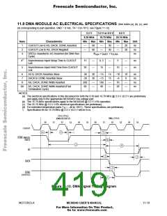 浏览型号AN1063D的Datasheet PDF文件第419页