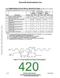 浏览型号AN1063D的Datasheet PDF文件第420页