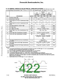 浏览型号AN1063D的Datasheet PDF文件第422页