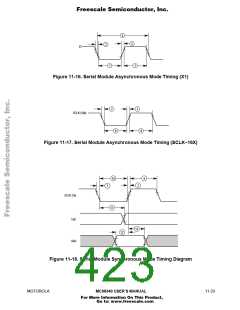 浏览型号AN1063D的Datasheet PDF文件第423页