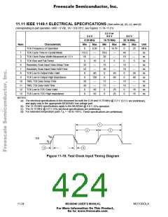 浏览型号AN1063D的Datasheet PDF文件第424页