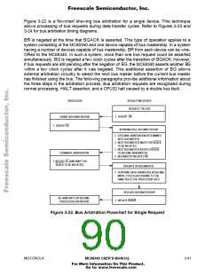 浏览型号AN1063D的Datasheet PDF文件第90页