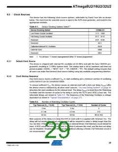 浏览型号ATMEGA16U2-MUR的Datasheet PDF文件第29页