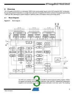 浏览型号ATMEGA16U2-MUR的Datasheet PDF文件第3页