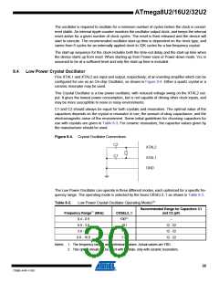 浏览型号ATMEGA16U2-MUR的Datasheet PDF文件第30页