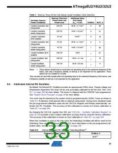 浏览型号ATMEGA16U2-MUR的Datasheet PDF文件第33页