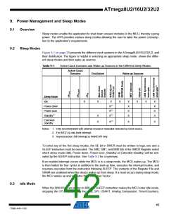 浏览型号ATMEGA16U2-MUR的Datasheet PDF文件第42页