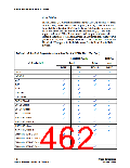 浏览型号CLK12P的Datasheet PDF文件第462页