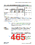 浏览型号CLK12P的Datasheet PDF文件第465页