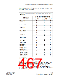 浏览型号CLK12P的Datasheet PDF文件第467页