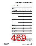 浏览型号CLK12P的Datasheet PDF文件第469页