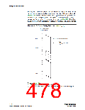 浏览型号CLK12P的Datasheet PDF文件第478页