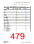 浏览型号CLK12P的Datasheet PDF文件第479页