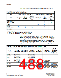 浏览型号CLK12P的Datasheet PDF文件第488页