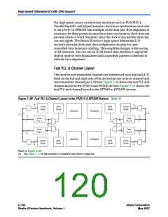 浏览型号CLK13的Datasheet PDF文件第120页