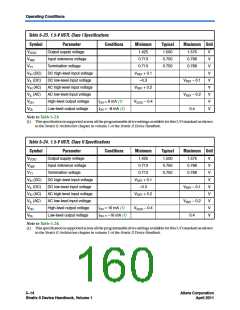 浏览型号CLK13的Datasheet PDF文件第160页