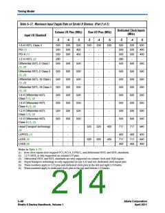 浏览型号CLK13的Datasheet PDF文件第214页