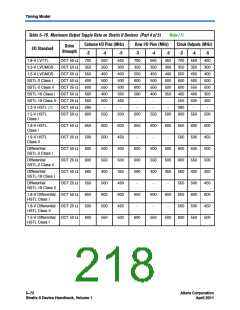 浏览型号CLK13的Datasheet PDF文件第218页