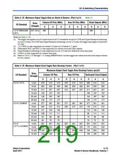 浏览型号CLK13的Datasheet PDF文件第219页
