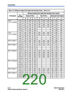浏览型号CLK13的Datasheet PDF文件第220页